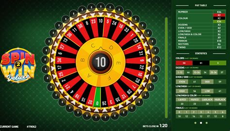 spin 2 win casino kmta